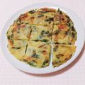まあまま☆0403's cooksnap of when they made 新じゃがと新玉ねぎのチーズチヂミ.
