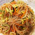 ホウキボウシ's cooksnap of when they made 簡単茹でて和えるだけ！豆もやしのナムル.