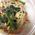 そらてんママ's cooksnap of when they made 超簡単　もやしナムル.