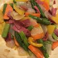 花花里's cooksnap of when they made 野菜のバター煮.