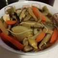 しらたまこむぎ's cooksnap of when they made 香川の郷土料理 しっぽくうどん.