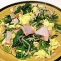 なななな♡MaMa's cooksnap of when they made 【簡単】ウインナー・ほうれん草・卵ソテー.