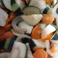 カクヨ's cooksnap of when they made 簡単もう一品 * カラフルオーブン焼き.
