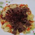とみぃ11's cooksnap of when they made 牛肉もやし炒め～ステーキソースがけ～.