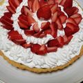 ぴやぴやおやつ's cooksnap of when they made 全卵使用！タルト生地.