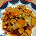 2880naaao's cooksnap of when they made 肉団子の酢豚☆.