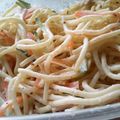 ねこはがき's cooksnap of when they made 簡単常備菜☆マカロニサラダ.