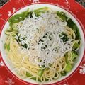 こまあぴ's cooksnap of when they made ピーマンとしらすのペペロンチーノパスタ.