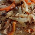 ミニートマト's cooksnap of when they made 簡単！炒めるだけ！豚肉としめじの味噌炒め.