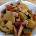 わたるんママ's cooksnap of when they made 圧力鍋3分　さつまいもと鶏肉のさっぱり煮.