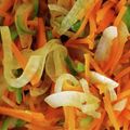 まい0202's cooksnap of when they made ≪離乳食後期・完了期≫野菜のせん切り炒め.