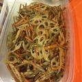 みほたんママ☆'s cooksnap of when they made 【簡単】きんぴらごぼう(レンコン入り).