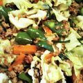 ぽちゃすけ's cooksnap of when they made キャベツとひき肉炒め.
