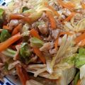 あじぽんぬ☆'s cooksnap of when they made 簡単☆回鍋肉☆作れぽ15感謝☆鬼ウマ！.