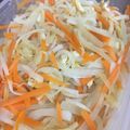 ネギがお好き's cooksnap of when they made 大根、人参、油揚げのきんぴら.