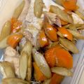 otomo＊'s cooksnap of when they made ぶりとゴボウの甘辛煮.