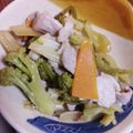 米の華's cooksnap of when they made 豚肉とキャベツとブロッコリーの炒めもの.