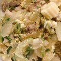 mami♪123's cooksnap of when they made 簡単！節約！豚肉で作る他人丼.