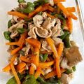 ぐーぽん☆'s cooksnap of when they made 豚こま人参ピーマンの中華炒め.