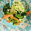 クックMVXCM0☆'s cooksnap of when they made 【簡単副菜】切干大根とほうれん草ごま和え.