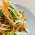 りえっくす♡'s cooksnap of when they made 【簡単節約】もやし人参ピーマンのナムル♪.