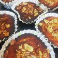 コメコチョコ's cooksnap of when they made 米油でヘルシーおからと蜂蜜のバナナケーキ.