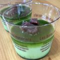 きっかママ's cooksnap of when they made 抹茶ゼリー★甘さ控えめ♪.