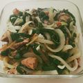 yokoyoko76's cooksnap of when they made ★鯖缶の千切り野菜煮★.