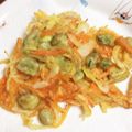 ちゃぎー's cooksnap of when they made そらまめと新玉ねぎの天ぷら.