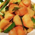 クックFCAMYU☆'s cooksnap of when they made 大量消費に！甘辛ジャガイモのねぎま風.