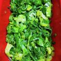 amyamka's cooksnap of when they made ネギの青いとこダケで・・ネギ塩ダレ.