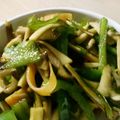 maruru-nn's cooksnap of when they made お弁当に✿きのこのオイスター炒め✿.