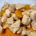絵理のテーブル's cooksnap of when they made かぼちゃと鶏肉の煮物『きのう何食』#94.