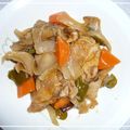 ありす犬's cooksnap of when they made 酢豚風味の酢鶏.