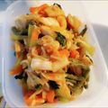 あーみーなー's cooksnap of when they made ご飯がすすむ！鶏胸肉ともやしのキムチ炒め.
