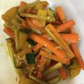 きょろなんど's cooksnap of when they made 人参よりこれ！かぼちゃ入りごぼうきんぴら.