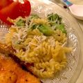 のらむーちょ's cooksnap of when they made しらすたっぷり！バターパスタ.