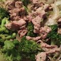 ゆしっきー's cooksnap of when they made 豚こまとブロッコリーのバター醤油炒め.