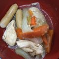 kumori_66's cooksnap of when they made 帰れ、鶏肉へ！.