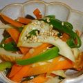 のんこ's cooksnap of when they made 人参ピーマン竹輪の塩きんぴら.