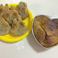 ゆいまーるん's cooksnap of when they made HMバナナヨーグルトパウンドケーキ 簡単.