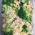 クックDY1LO6☆'s cooksnap of when they made レンジ◎卵とブロッコリーのツナサラダ.