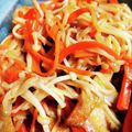 かめさん家's cooksnap of when they made まる天の甘辛炒め.
