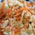 パピヨンさん's cooksnap of when they made 節約レシピ☆キャベツとにんじん卵の炒め物.
