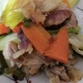 AiYuKE's cooksnap of when they made 豚こまとチンゲン菜のごま油炒め.