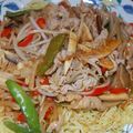 がるばんぞママ's cooksnap of when they made 椎茸好きさんへ優しい味のあんかけ焼そば✿.