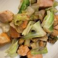 家庭料理がいちばん！'s cooksnap of when they made 鶏肉とナスとキャベツのオイスター炒め.