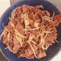 ♡maixxtm♡'s cooksnap of when they made 満腹！牛肉ともやしときのこのスタミナ炒め.