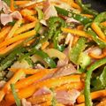 シバルカ's cooksnap of when they made 簡単！にんじん、ピーマンのきんぴら.