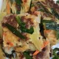 いさみょば's cooksnap of when they made もちもち韓国風チヂミ.